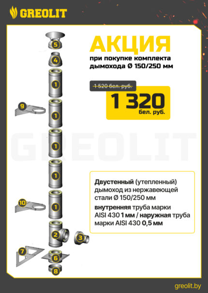 Комплект дымоходов 150/250мм из нержавеющей стали, толщина утепления 50мм