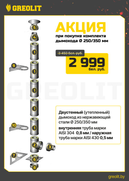 Комплект дымоходов 250/350мм из нержавеющей стали, толщина утепления 50мм